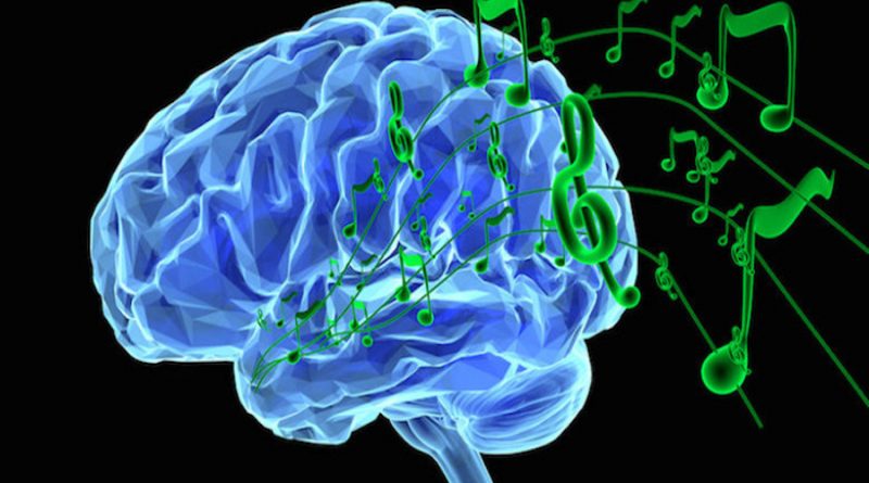 Müzik terapisinin sırrını açığa çıkaran buluş: Senkronize çalışan beyinler