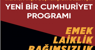 Türkiye kominist Hareketi