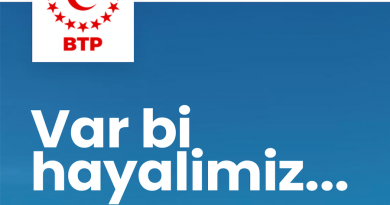 Bağımsız Türkiye pArtisi