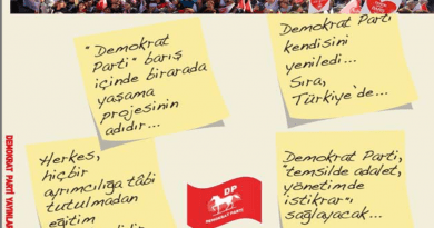 Demokrat parti
