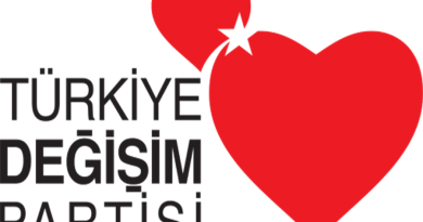 Türkiye DEğişim Partisi