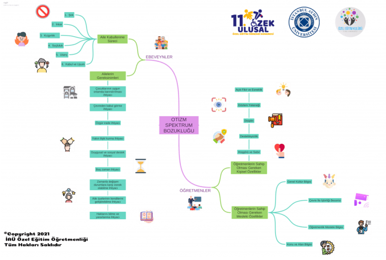 osbyeni11-min-1024x689