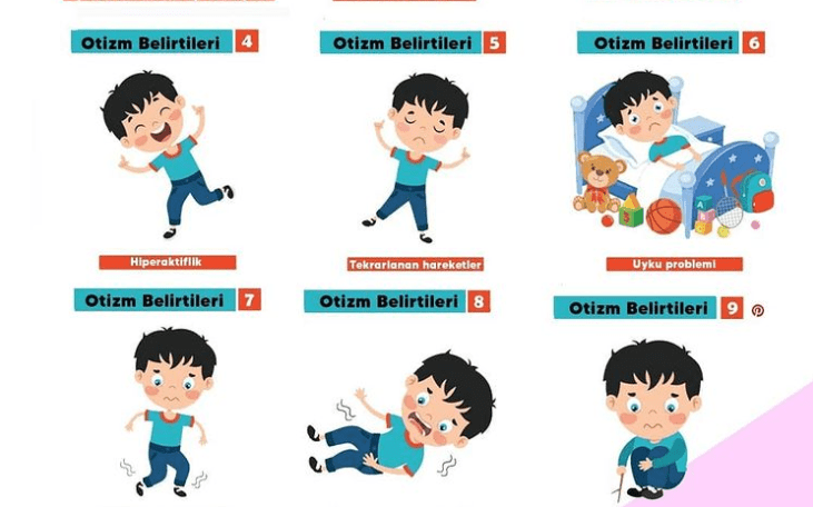 Daha Yüksek Otizm Prevalansı ve COVİD-19 Rahatsızlıkları
