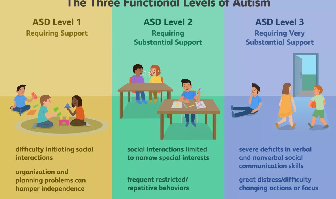 otizm_yanilgisi_yaman_saglam_(2)(2)