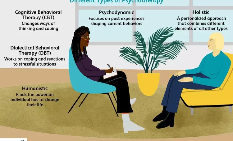 types-of-psychotherapists-5188864-DD-V4-0b63a7e5d34e47a4942a02180e5f832a