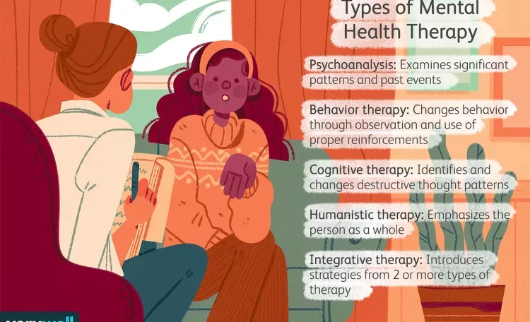types-of-therapy-5202924-Final-fe89f3548cc74ba5b0e8320cc4542b5b