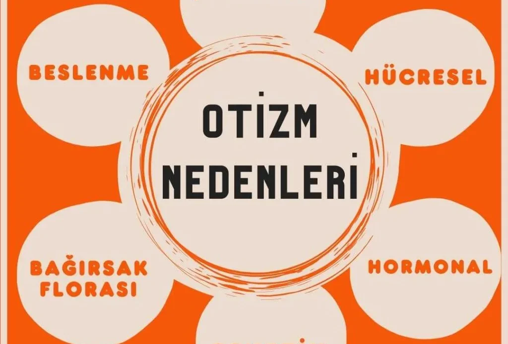 Otizm-nedenleri-nelerdir-1024x1024.jpg