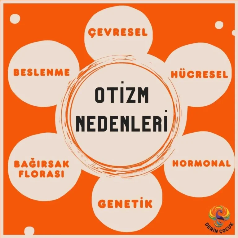 Otizm-nedenleri-nelerdir-1024x1024.jpg
