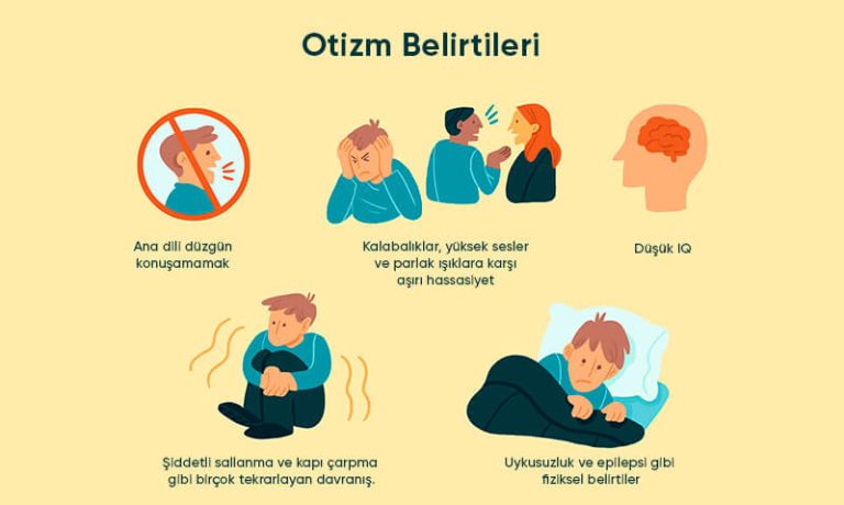 otizm-belirtileri