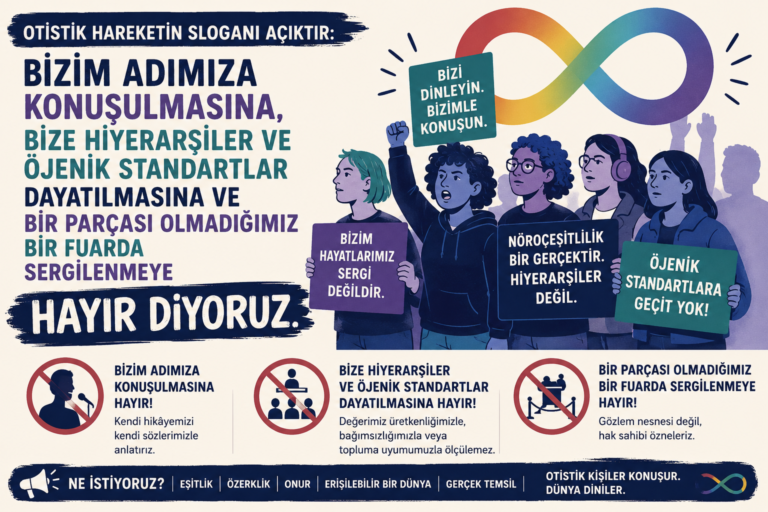 otisitk aktivistler