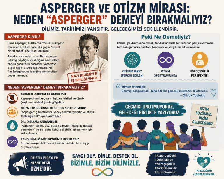 Asperger ve Otizm Mirası: Neden "Asperger" Demeyi Bırakmalıyız?